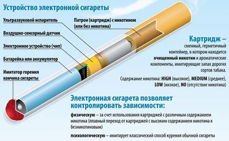 http://www.russianaustria.com/forum/images/e-cigarette-russian-austria-vienn-wien.jpg